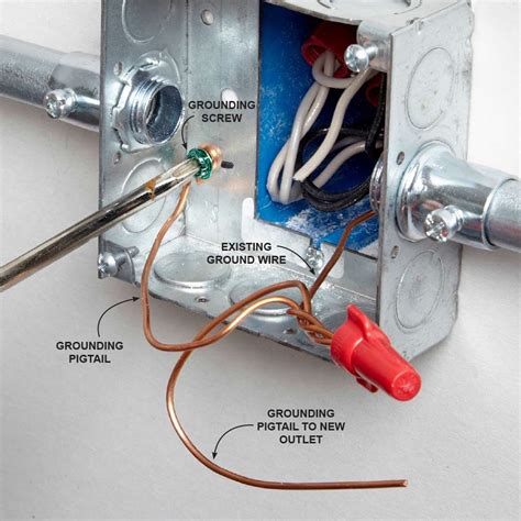 ground wire electrical box|in ground electrical outlet box.